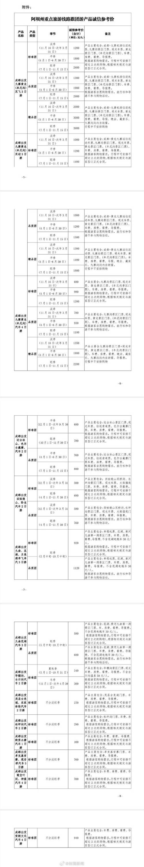 成都养生吧_成都养生什么价格_成都养生馆收费价格表