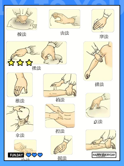 成都按摩哪里比较好？肩颈酸痛难忍，这篇实测指南给你答案